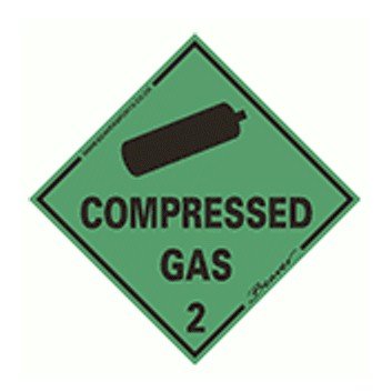 Example of Compressed Gas (2) Hazard Sign