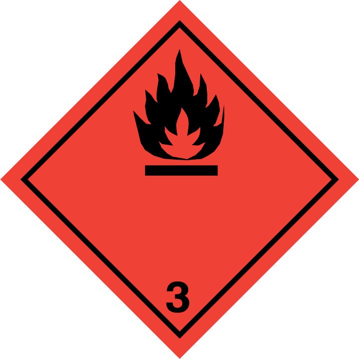 Class 3 – Flammable liquids 